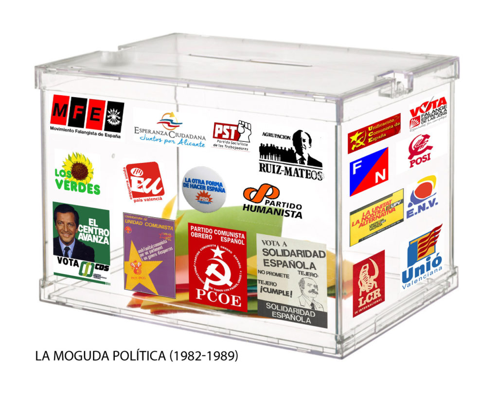Menúncies electorals (II): La moguda política (1982-1989)
